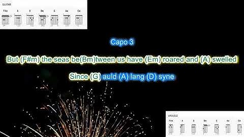 Auld Lang Syne (capo 3) by Joanne Cooper play along with scrolling guitar chords and lyrics