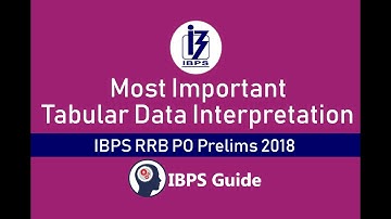 Important Tabular Data Interpretation Questions for IBPS RRB PO Prelims 2018