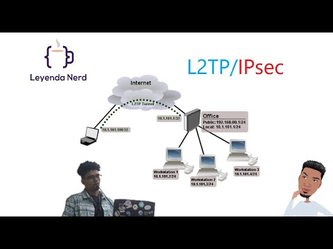 Configura Un Servidor Vpn L2TP/IPsec Con Mikrotik CHR En Digital Ocean.