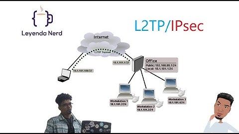 Configura un servidor vpn L2TP/IPsec con Mikrotik CHR en Digital ocean.