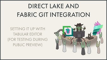Direct Lake and Git Integration in Microsoft Fabric