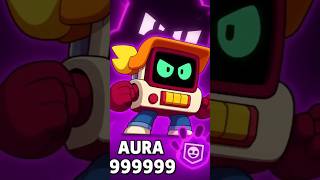 Rts Hypercharge Vs Other New Hypercharges