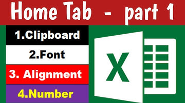 EXCEL ll Home Tab part 1 ll Clipboard, Font, alignment, Number ll Excel tutorial in hindi #bimal