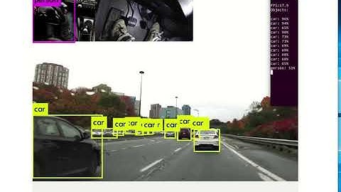 Car detection using yolov3