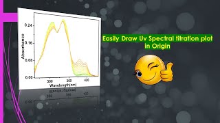 How to draw Uv spectroscopic titration graph in Origin Software