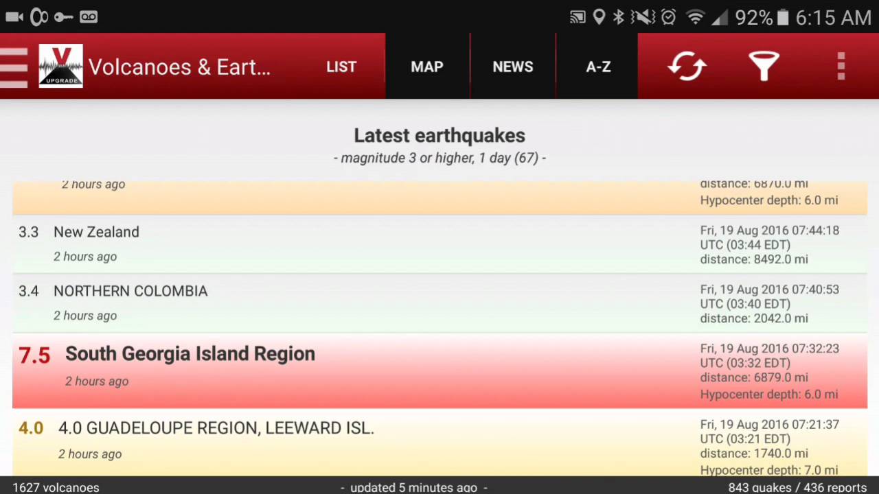 MAJOR QUAKE! M 7.5 South Georgia Island Region 7/19/16