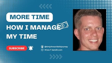 Mastering Time: Proven Strategies for Ultimate Productivity#time management #productivity