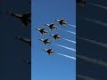 USAF Thunderbirds