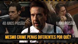 Caso Henry Borel: Mesmo Crime, Penas Diferentes. Por Quê?