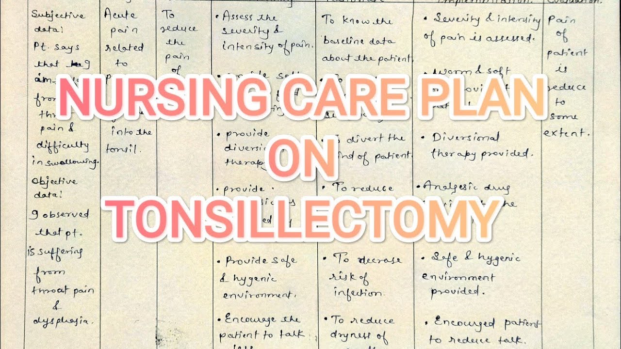 Nursing Care Plan On Tonsillectomy YouTube Nursing Care Plan On Tonsillectomy YouTube