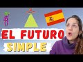 El FUTURO SIMPLE de indicativo en español: ¿Cómo Se Usa? ¿Cuándo Se Usa? (Explicación Completa) 🇪🇸