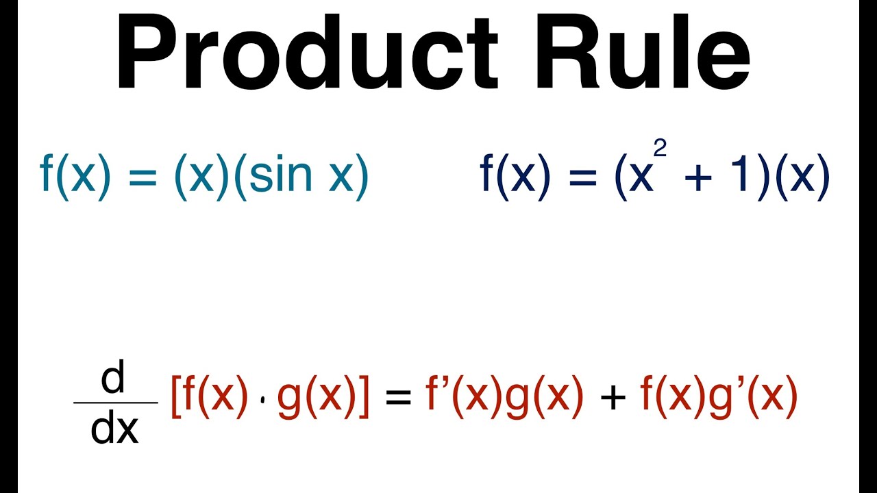 Derivatives and the Product Rule | Calculus Tutorial - YouTube