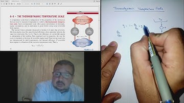 T62 Thermodynamic Temperature Scale [S6.9 in Arabic]