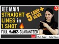 Straight Lines Class 11 IIT JEE in 1 Shot By Neha Ma’am | JEE Main Maths Super Revision | Vedantu