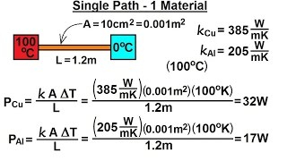 Physics 24  Heat Transfer: Conduction (9 of 34) Single Path - 1 Material