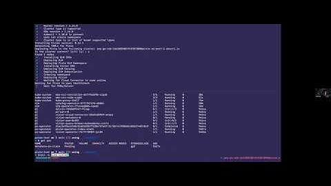 54. #EveryoneCanContribute cafe: Pixie for Kubernetes Observability