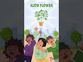 Autoflowers Explained FAST