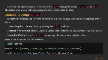 Mastering pivot_longer: Restructuring Your DataFrame with Ease
