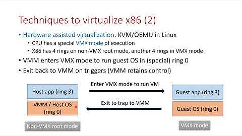 Virtualization and Cloud Computing Lecture 3: VMM design techniques
