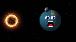 The Planet Song | Space Explained By Kids Learning Tube (My Version)