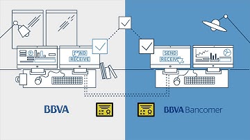 FX Matching Blockchain - Next Generation Post-Trade Processing
