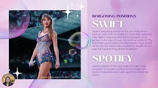 Taylor Swift VS Spotify 2014 4 3 Assignment Case Study Presentation Video