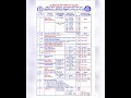 TAMILNADU POWER DISTRIBUTION CORPORATION