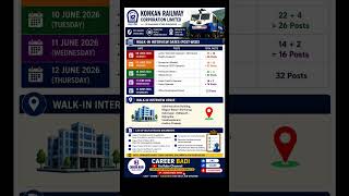 Konkan Railway Jobs 2026 | Walk-In Interview Dates &amp; Eligibility Details #railwayjobs #trendingjobs