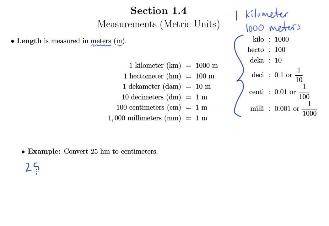 Unit metric