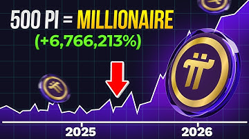 How Much Will 500 $PI Be Worth By 2026? Pi Network Price Prediction!!