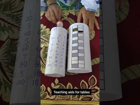 2 To 10 Table Teaching Aids