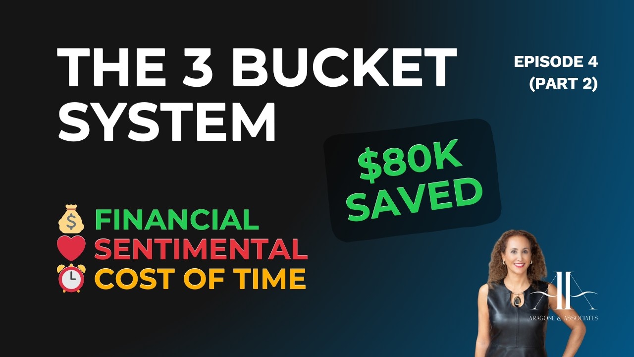 Paula Aragone explaining the 3 Bucket System for sorting the contents of an inherited property