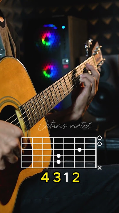 Intro main hati - Andra and the backbone | TAB Gitar