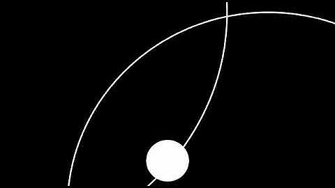 tugas TIK materi tentang CMS Sistem manajemen konten (Content management systems)