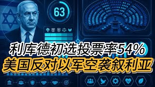 Likud Primary Turnout at 54%; US Opposes Israeli Airstrikes in Syria; First E1 Housing Units Open...