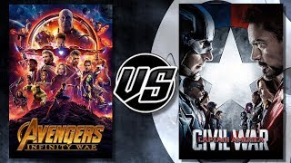 Avengers Infinity War VS Civil War