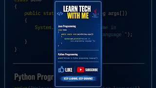 Start Coding Today! C,C++, Python & Java Basics Explained #Shorts #coding #programming #viral