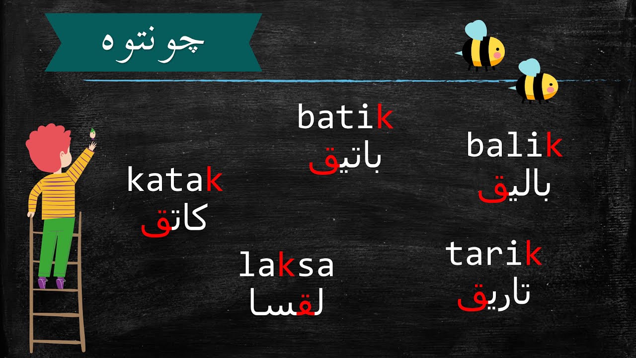 JAWI TAHUN 3 {SUKU KATA YANG DIAKHIRI DENGAN HURUF 