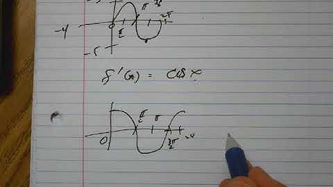 MAT 220 Section 4 3 Video 2