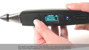 Presidium Gem Indicator (PGI) Library Function