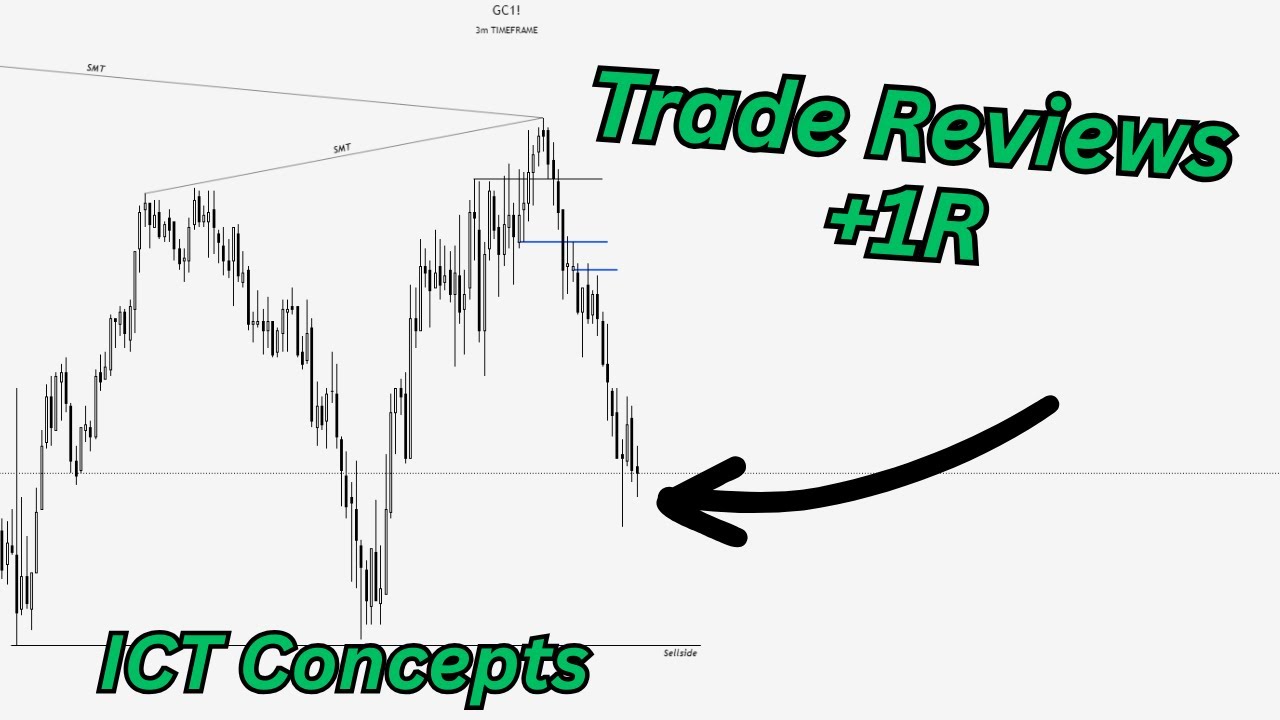 A TOUGH Trading Week - Trade Reviews