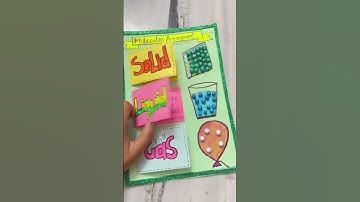 State of matter| molecule arrangements |science activity