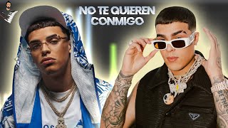 No Te Quieren Conmigo - Gaby Music, Lunay, Luar La L