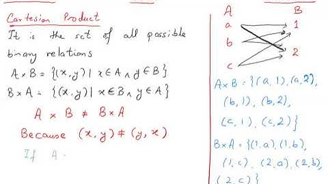 XI Math - Sets - Solution by Sir Ahsan Abdullah Patel - Part 8