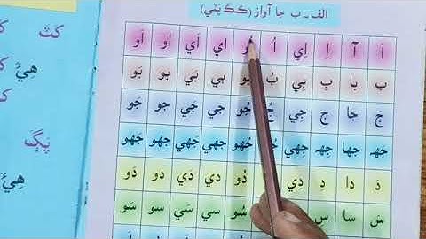Sindhi Class 1 | Short and long phonemes of Sindhi Alphabet | start to learn#sindhi