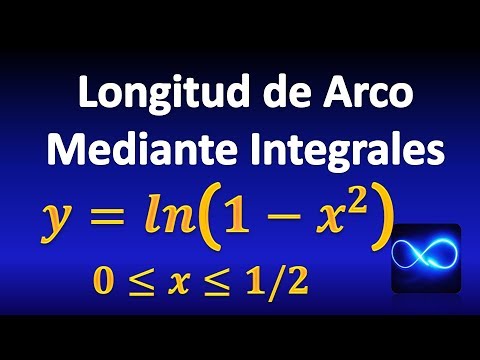 Longitud de arco de una función, mediante integral definida (Ejemplo 4)