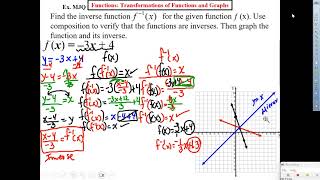 Mr. Q's Inverse of Functions