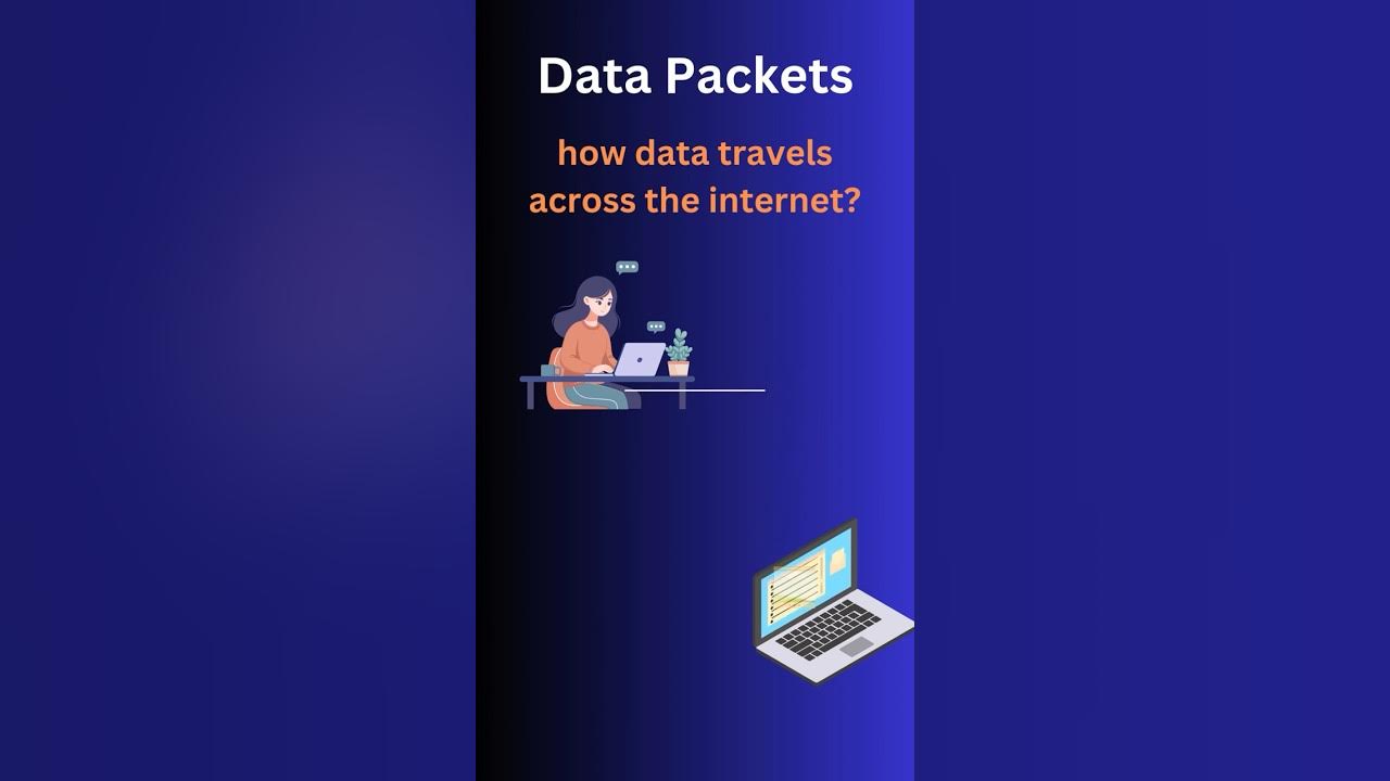 How Data Travels Across the Internet Explained in 60 Seconds! # ...