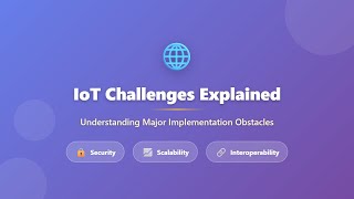 IoT Challenges Explained: Security, Scalability &amp; Interoperability | Internet of Things Tutorial