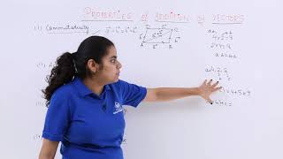 Class 12th - Properties of Addition of Vector | Vector Algebra | Tutorials Point